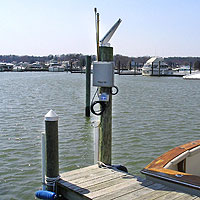 Water Monitoring Station